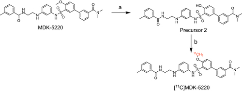 Scheme 1 Radiosynthesis of [11C] MDK-5220. Reagents and conditions: (a) BBr3, DCM, −78 °C to RT, 12 h; (b) [11C]CH3I, DMF, K2CO3, 80 °C, 5 min.
