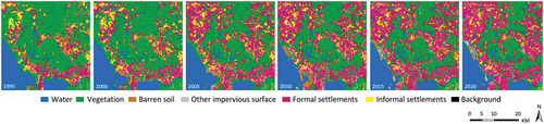 Figure 3. Land use and land cover maps of the study area for urban expansion prediction. The dataset contains six time steps from 1995 to 2020, with five-year intervals.