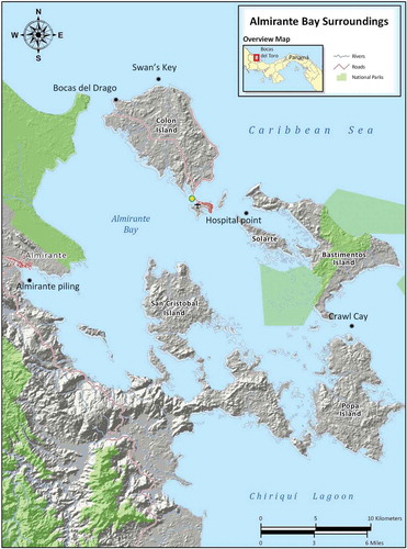Figure 1. Map of the Bocas del Toro archipelago, with sampling localities.