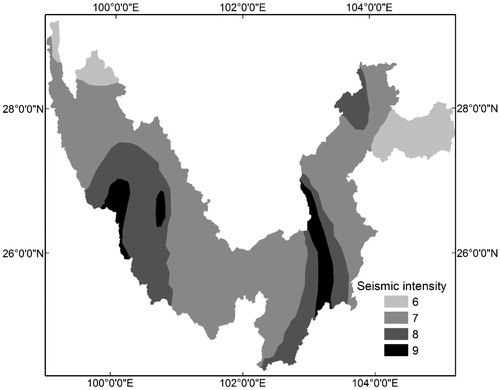 Figure 3. Spatial pattern of seismic intensity in Jinsha River watershed (Yunnan part) (adapted from the China Earthquake Administration).