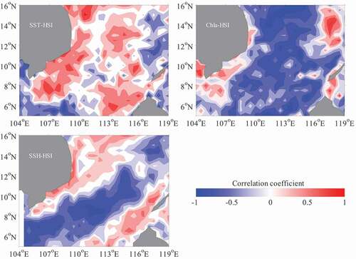 Figure 9. Seasonally spatial distribution of correlation coefficients between the habitat suitability index (HSI) on the fishing ground of Sthenoteuthis oualaniensis and sea surface temperature (SST), Chlorophyll-a (Chla) concentration and sea surface height (SSH), respectively, from spring to autumn in the South China Sea