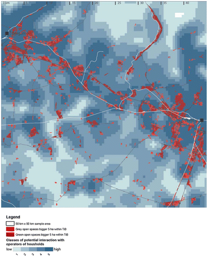 Figure 6. The relation of open spaces to the kernel density of households as spatial proxy for the potential of interaction.