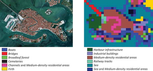 Figure 38. A data set of Venice, Italy and its surrounding areas. (From left to right): An RGB quick-look view of a WorldView-2 image from September 9th, 2012, and its classification map. From the available eight bands of the sensor we used for classification three bands (band 1, 2, and 3). The sensor parameters are described in WorldView sensor parameter description (WorldView, Citation2020)