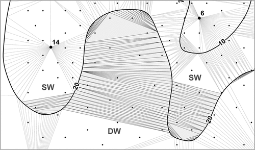 Figure 4. Source soundings within flat triangles (shaded areas) on the shallow (SW) and deep-water (DW) side of the 20 m curve require further investigation in terms of their location relatively to the curve before characterizing them as shoals.