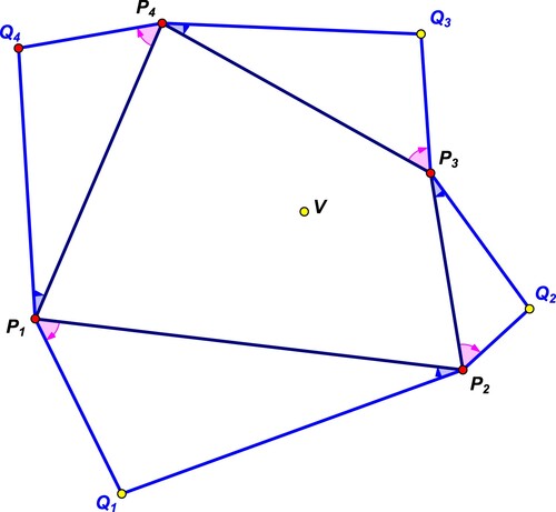 Figure 2. The polygons P1P2…Pn and Q1Q2…Qn share the same vertex centroid (V)
