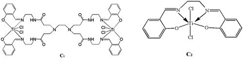 Figure 6. Structure of the metal complexes C1 and C2.