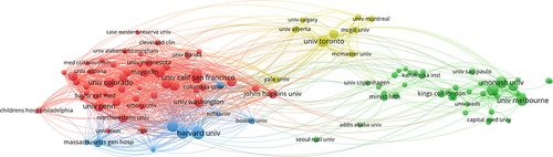 Figure 5 The network map of institutions for hospital medication management.