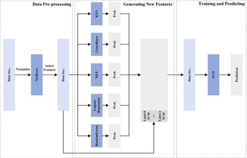 Figure 9. Schematic diagram of the experimental model frame structure.