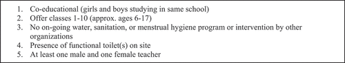 Figure 1. Inclusion criteria for school selection