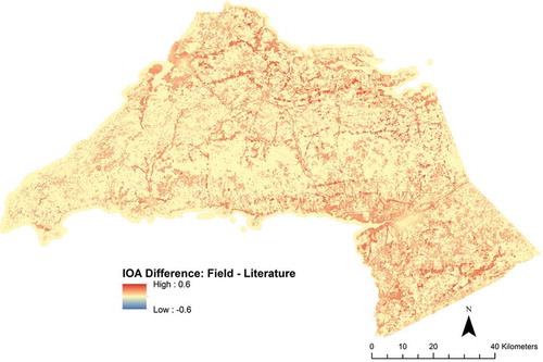 Figure 4. Results of a subtraction between the results of the field-based InVEST model and the results of the literature-driven iteration.