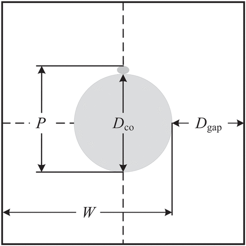 Fig. 6. Square channel cross-section geometry.