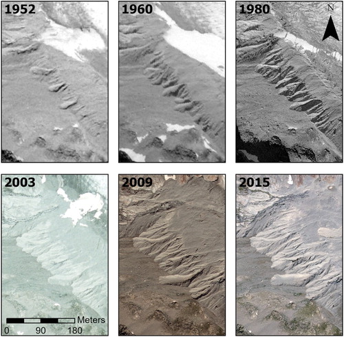 Figure 4. The Glacier Blanc gullying area evolution from 1952 to 2015 highlighting the continuous geomorphic activity supplying the right bank of the proglacial area with debris.