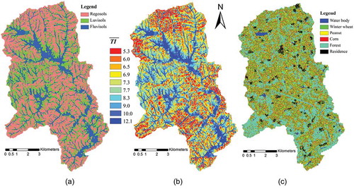 Figure 3. The spatial data in the Baocun watershed for the five rainfall–runoff approaches: (a) soil type map; (b) soil-topographic index map; (c) average annual land use map.