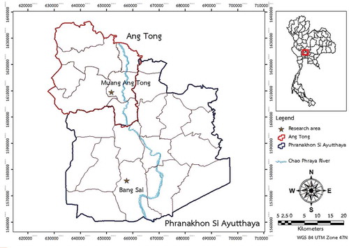 Figure 1. Map of Central Thailand showing the location of the two study sites in Bang Sai district, Phranakhon Si Ayutthaya (PNA) province, and in Muang Ang Tong district, Ang Tong (AT) province.