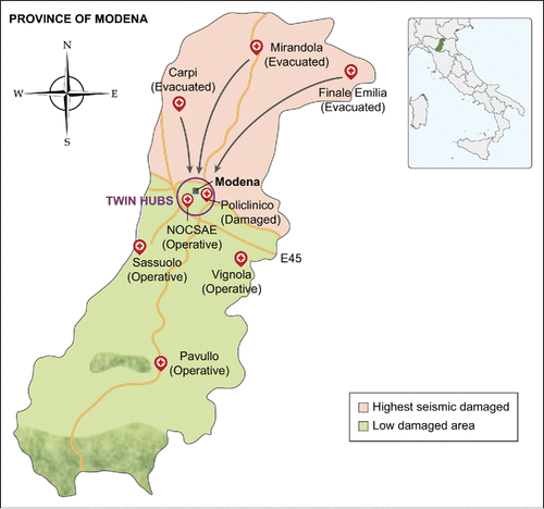 Figure 1. A map of the Province of Modena (Italy). The area marked in red was more severely damaged by the seismic sequence of 2012. Arrows show the reorganization of the hospital system during the catastrophe. © Alberto Barbieri. Reproduced by permission of Alberto Barbieri. Permission to reuse must be obtained from the rightsholder.