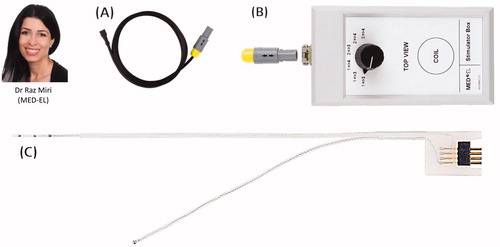 Figure 26. Dr. Raz Miri, the project leader of the ANTS. The ANTS part. Connector cable (A) that connects the stimulator box (B) to the intracochlear test electrode (C). Image courtesy of MED-EL.