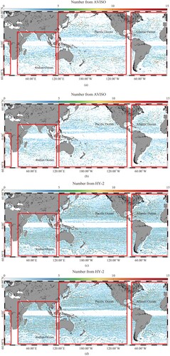 Figure 11. Number of mesoscale eddy generation. CEs and AEs detected in three oceans by the AVISO dataset are given in (a) and (b), respectively. Identically, CEs and AEs detected in three oceans by the HY-2 dataset are given in (c) and (d), respectively.