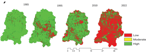Figure 6. Classified habitat quality maps in the Dire Legedadiwatershed.