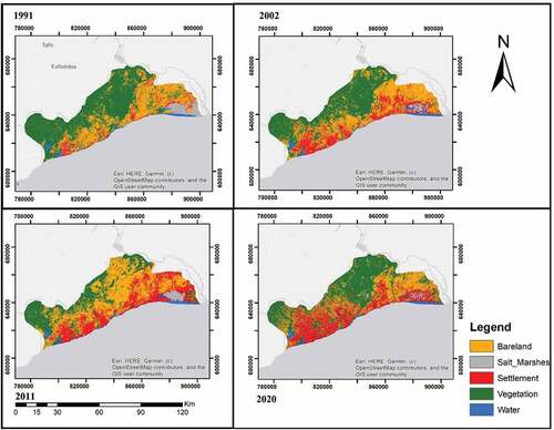 Figure 2. Land-Use/Land-Cover classification pattern in 1991, 2002, 2011, and 2020.