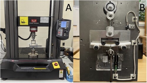 Figure 3. Photographs of mechanical set up for single-cycle load to failure (A) and cyclic fatigue (B) testing of the biomechanical properties of titanium alloy additively manufactured, 3D printed and conventionally manufactured plate-screw constructs. In both images, a plate construct is positioned for testing in the 4-point bending test jig.
