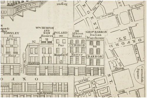 Figure 10. Buildings Spilling out onto Map, Tallis’s London Street Views, number 36. Courtesy, The Lilly Library, Indiana University, Bloomington, Indiana.