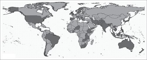 FIGURE 1. Countries Represented in the Survey