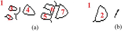Figure 7: Labeled noise blocks. (a) “BRED” (b) “DKWK”