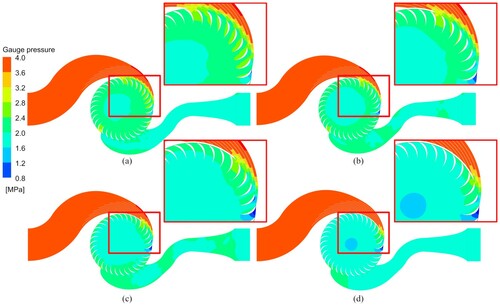 Figure 16. Gauge pressure field in 3D transient simulation for different runner inlet angles: (a) λ = 90°; (b) λ = 67.5°; (c) λ = 45°; (d) λ = 22.5°.