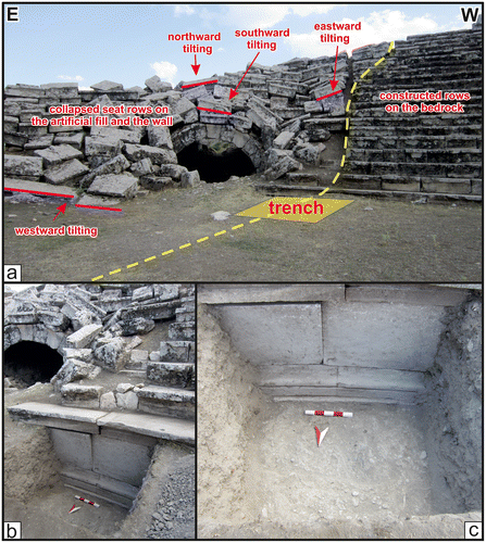 Figure 7. (a) Trench excavated in front of the southern seat rows. Yellow dashed line indicates the supposed Kibyra Fault. (b) and (c) show the lowermost row and bottom of the stadium from different directions. Scale in the trench is 50 cm.