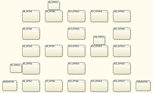 Figure 5. Stateflow simulation model of a system configuration (example).