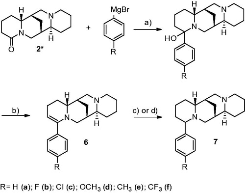 Scheme 1: Reagents and conditions: (a) dry Et2O; reflux, 2 h; (b) dil. HCl; (c) H2/Pd-C, EtOH, r.t.; (d) NaBH4, EtOH; reflux, 4 h. *(±)-lupanine, for the sake of simplicity, only one enantiomer is shown.