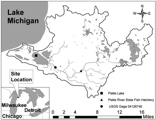 Figure 1 Platte River watershed and lake, gauging station, and hatchery locations.