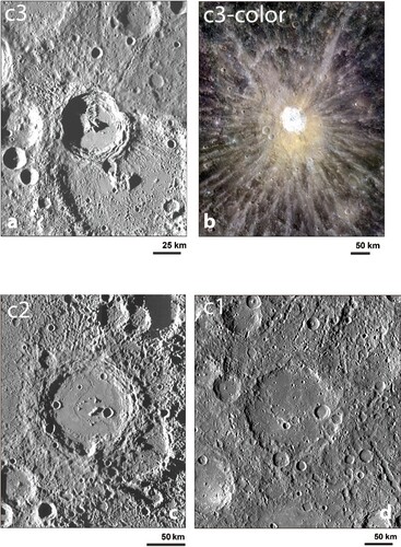 Figure 3. Crater classes of H06. (a) Kuiper crater as an example of c3 class; (b) 3-color image highlights the rayed ejecta of crater; (c) Brunelleschi crater as an example of c2 class. (d) Tchaikovsky crater as an example of c1 crater class (see text for more details about crater classification criteria). Notes: Four panels describing the different classes of craters mapped in the Kuiper quadrangle.