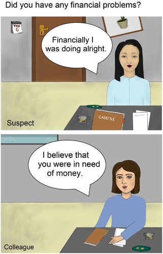 Figure D2. Experimental item: Interrogation (suspect Emily Brown/“believe”).