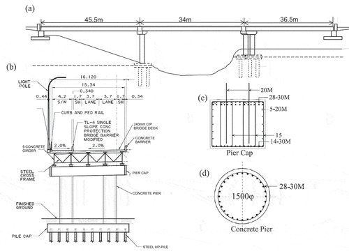 Figure 8. (a) Plan and elevation of the bridge, (b) Typical cross section at pier location, (c) Cross section of the pier cap beam, and (d) Cross section of the concrete pier.