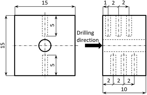 Figure 1. PUR block with designed holes for thermocouples in the direction perpendicular to the drilling direction.