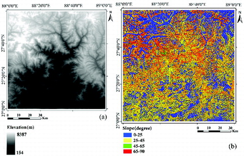 Figure 8. (a) Landslides detected by DT method; (b) the same area in LISS III image and (c) the same area in EO-1.