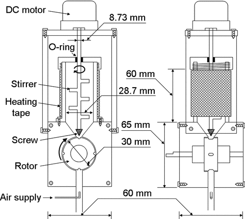 FIG. 1 Design of the screw-assisted rotary feeding system: (a) front view, (b) side view.