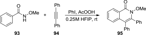 Figure 34 Synthesis of isoquinolones from N-methoxybenzamide and diphenyl acetylene mediated by PIDA generated in situ.