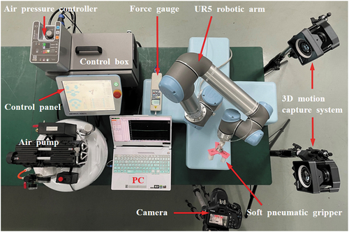 Figure 10. The experimental equipments.