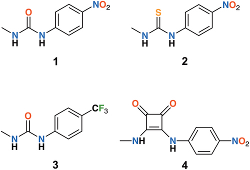 Figure 1. Minimal anion-binding receptors 1-4.