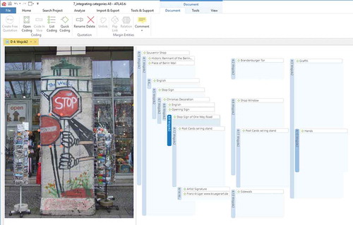 Figure 1. Example of content analysis of Berlin photo being executed in Atlas.ti.