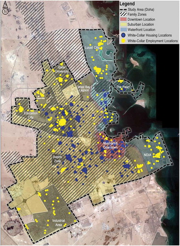 Figure 11. Housing and employment locations of white-collar workers in Doha (Source: the authors).