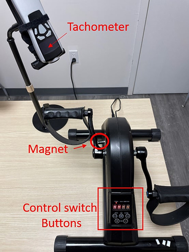 Figure 9 Remotely controlled and monitoring exercise equipment. The motorized bike is manufactured by HOMGIM.