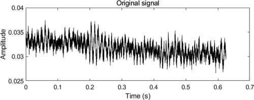 Figure 9. Spiral noise signal.