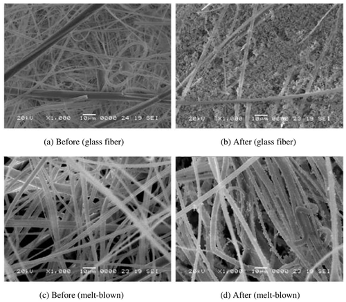 Figure 7. Morphological structures of melt-blown and glass-fiber media (H13) taken before and after dust loading using an electronic microscope.