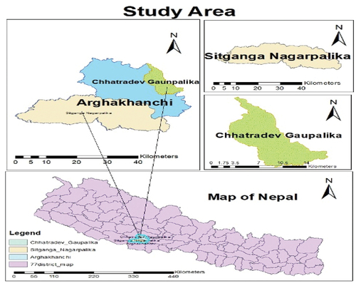 Figure 1. Map of Arghakhanchi district including study area.