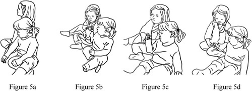 Figure 5 (a–d). Rejected physical attempt to gain access to an object.