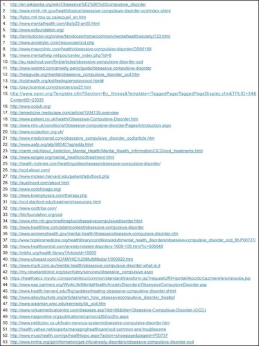 Figure 1 List of the websites.