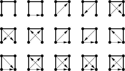 Fig. 1 The 15 filled P4s.